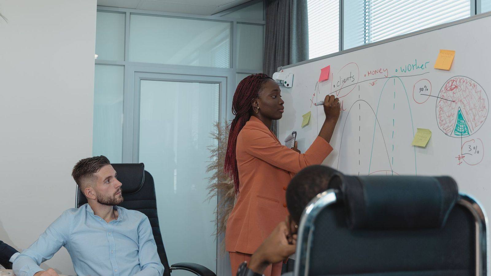A team reviewing a risk assessment chart on a whiteboard, representing ongoing corporate risk monitoring
